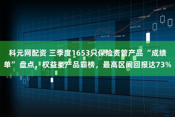 科元网配资 三季度1653只保险资管产品 “成绩单” 盘点，权益类产品霸榜，最高区间回报达73%